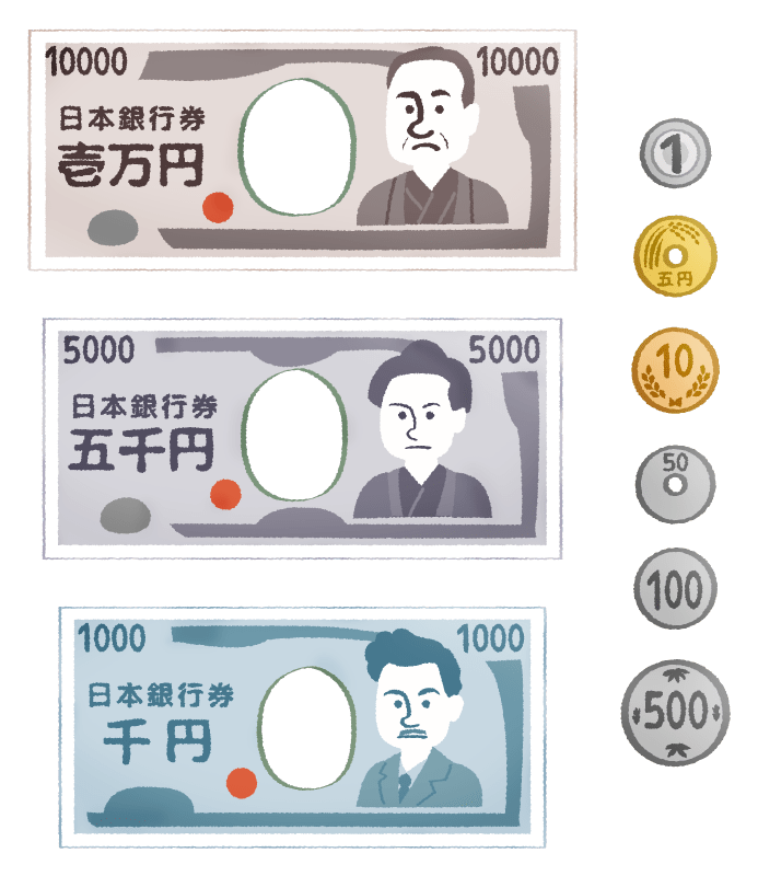 日本円の硬貨と紙幣