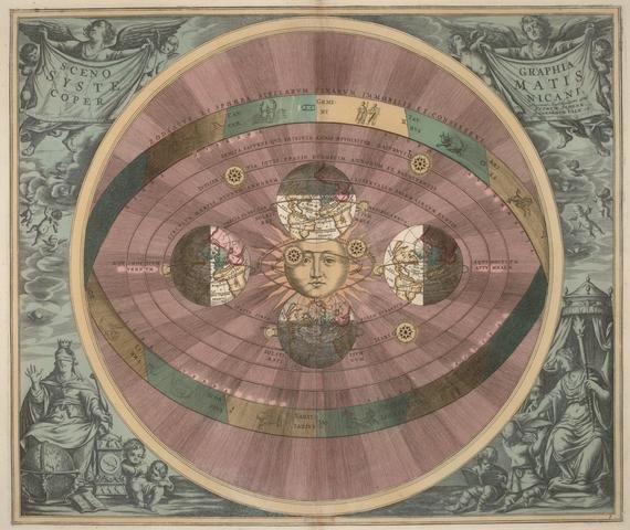 太陽を中心とする地動説の宇宙図
